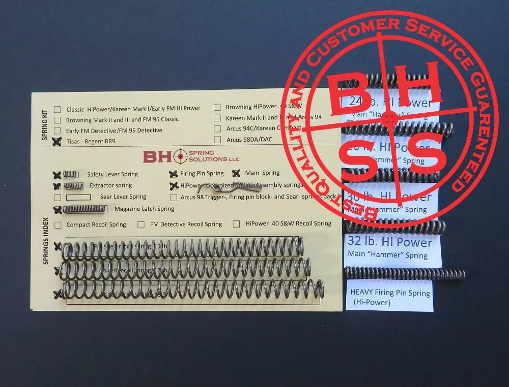 Tisas BR9 Spring Kit Ultimate